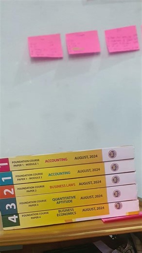 ICAI study material #cafoundation #motivation #ca #neet #books #cajourney #icai