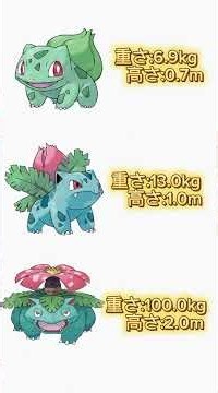フシギダネについて解説 #ポケモン #ゆっくり解説 #pokemon