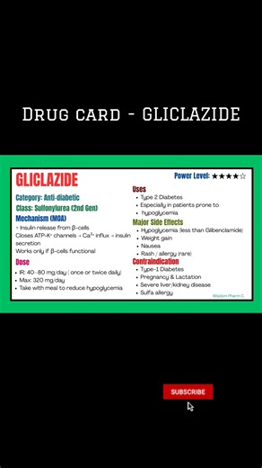 Drug Flashcard⚡#Gliclazide.