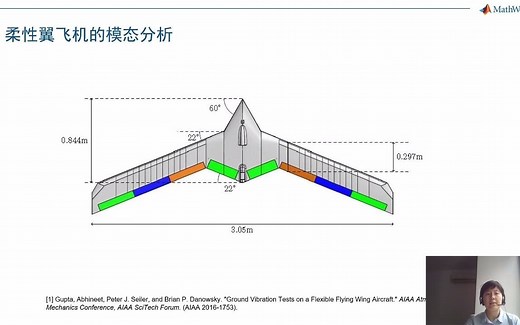 机器人控制算法设计——从理论到实践