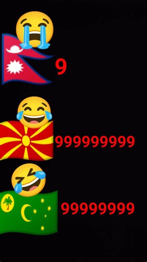 Subscribe for Nepal
