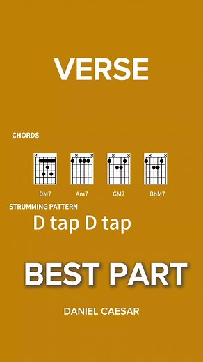 Daniel Caesar - Best Part Guitar Tutorial | Simplified Strum | Easy Chords