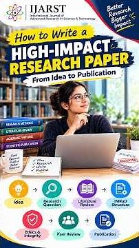 How to write a research paper :A Paper to publication