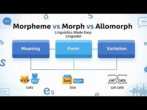 Difference Between Morpheme, Morph, and Allomorph Explained | Linguistics Made Easy | Morphology