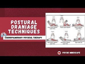 Airway Clearance Techniques part 3 - Postural Drainage (Chest Physiotherapy)
