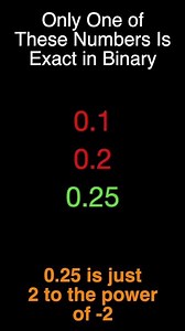Only One of These Numbers Is Exact in Binary