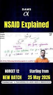 NSAID Explained by Dr. Gaurav Tehri Sir| DAMS Nursing