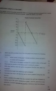 Question 3The velocity–time graph shows the motion of a bounc... | Filo