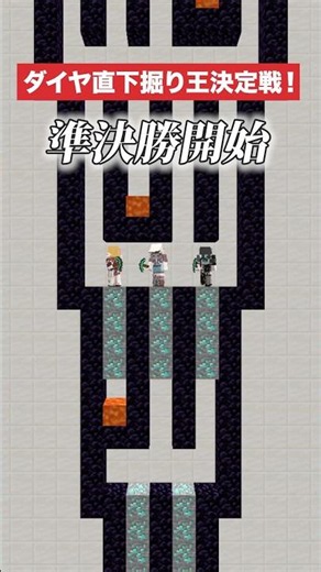 【マイクラ】勝者は誰？ダイヤ直下掘りトーナメント【#ミリプロ】