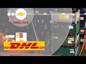 DHL Inbound to Manufacturing – How it works