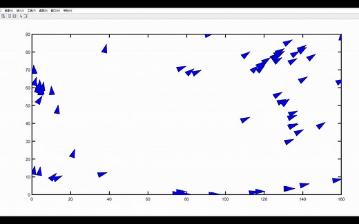 群体智能（Boids模型）