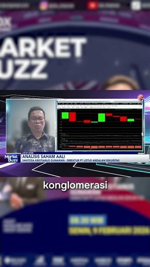 AALI Masih Menarik? Prospek Fundamental & Area Support-Resistance