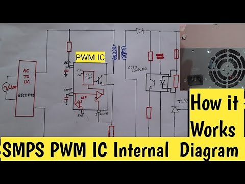 How SMPS Power Supply PWM IC Internal Circuit Works||How SMPS PWM Controller create constant voltage