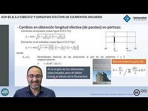 11 Código Estructural Exprés - Inestabilidad pilares hormigón