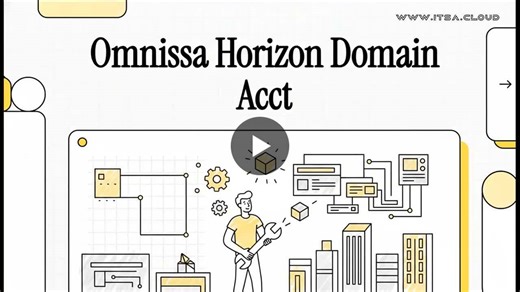 Omnissa Horizon Domain Accounts for Secure Virtual Desktop Management | ITSystemsAdmin posted on the topic | LinkedIn
