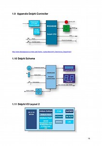 Arduino Delphi Serial Communication Software
