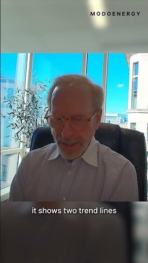 From IRA to OBBBA: Navigating US Energy Policy with Keith Martin (Norton Rose Fullbright)