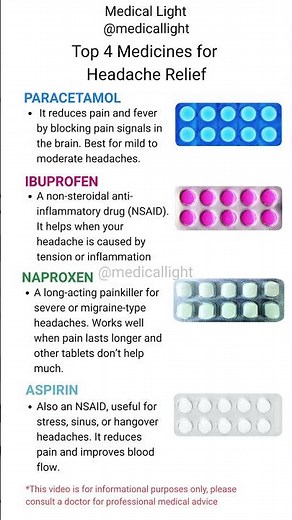 Top 4 Medicines for Headache Relief