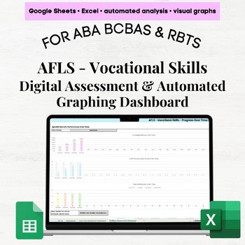 AFLS Vocational Skills Digital Assessment & Graphing Dashboard Template