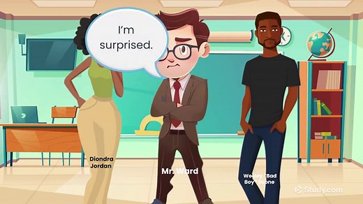 Bronx Masquerade by Nikki Grimes | Summary, Style & Analysis