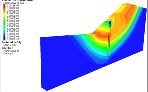 【建模与模拟】深基坑中的边坡8：FLAC3D包含护坡桩的边坡稳定性计算