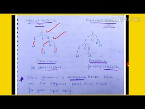 How to check ambiguity of given grammar - lecture 68/toc