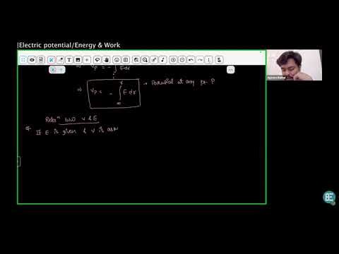 Electric Potential Explained | Voltage, Potential Difference & Formula Made Easy