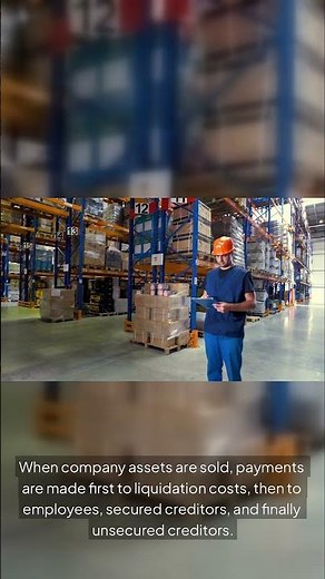 What is Creditors’ Voluntary Liquidation (CVL)? #shorts