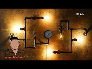 Pressure variation with Depth in Liquids | Hydrostatics Explained + Problems | Class 11 | JEE & NEET
