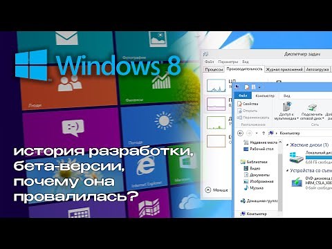Windows 8: History of development, failure and further development