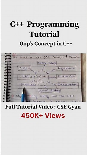 C++ Programming Made Easy! 🔥