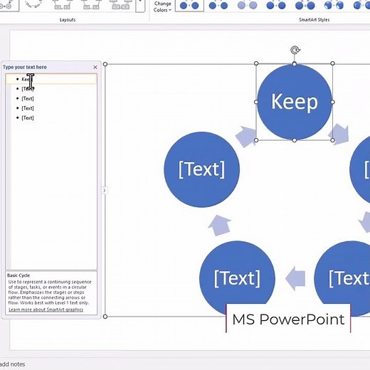 MS PowerPoint Visualizing Ideas with SmartArt