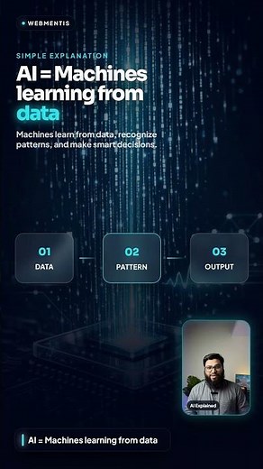 What is AI Explained in 45 Seconds AI for Beginners