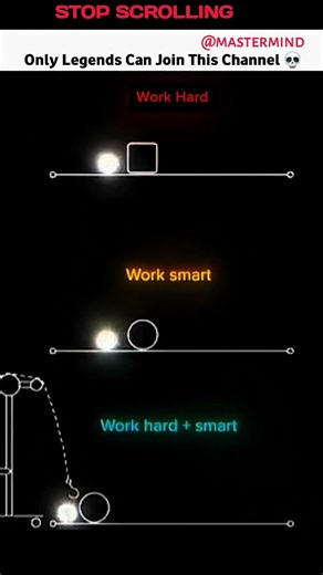 Smart Work + Hard Work = Unstoppable Success 🚀 #motivation #mindset #selfimprovement #hardwork