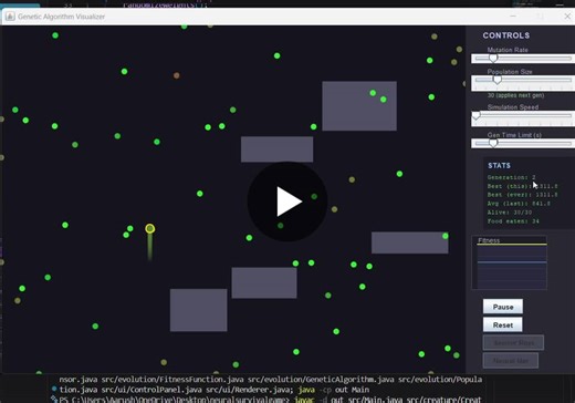 Java Simulation: Evolving Intelligent Creatures Without Programming Movement Logic | Aarush Mishra posted on the topic | LinkedIn