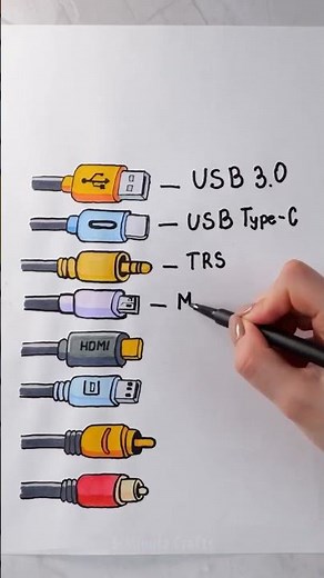 Types of cables explained