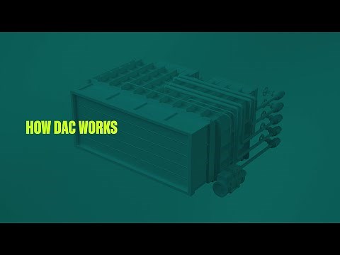 Direct Air Capture: Removing CO₂ from the Air | GE Vernova