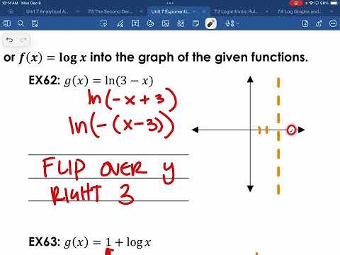 7.4 Log Graphs and Transformations