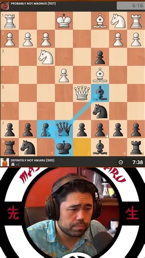 Mastering Slowkaru: Rapid Course Part 3