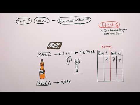 Geld - Kommaschreibweise 3.Klasse Mathe