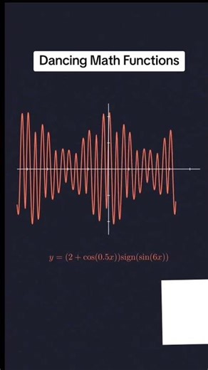 dansende wiskunde Dancing math