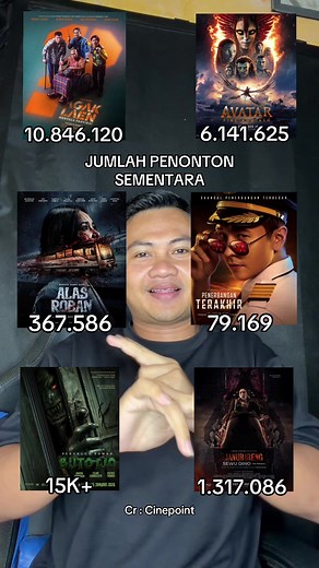 Nonton Film Terbaru 2026: Alas Roban dan Lainnya