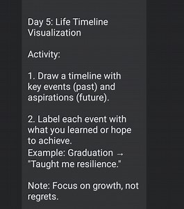 Day 5: Life Timeline VisualizationActivity:Draw a timeline ... | Filo