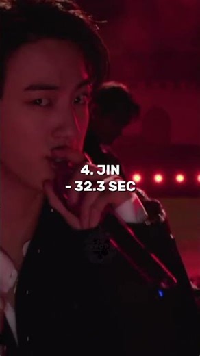 BTS "Merry go round" Line distribution #bts #kpopedit #kpop #btsarirang #merrygoround #jungkook #v