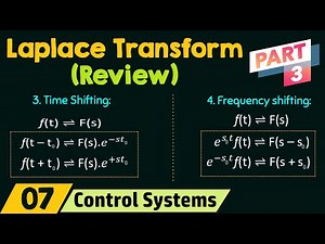 Review of Laplace Transform (Part 3)