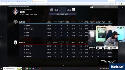FormaL on Kenny playing the Challengers Cup with Huntsmen:“I’m actually very surprised that Kenny is even playing this with the Huntsmen. I did not think he was gonna do this” 🗣️