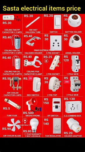🔌 Electrical Accessories Name & price |house wirring meterial #shots #electrical #viralshorts