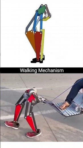 Bipedal Walking Mechanism | How Robot Legs Walk #reels #trending #viral