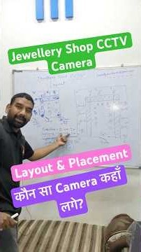 Jewellery Shop CCTV Camera Layout & Placement Guide | कौन सा Camera कहाँ लगे? | MP Selection #2