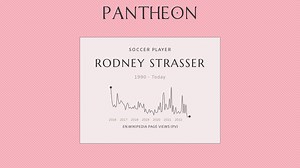 Rodney Strasser Biography | Pantheon